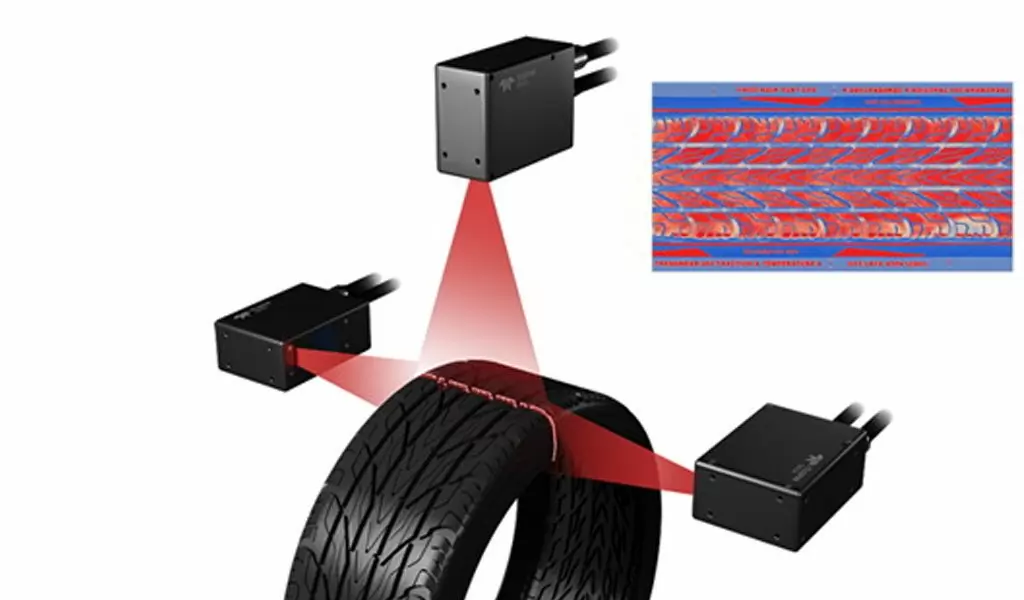 3D inspection of car tires is a typical application using 3D profile sensors