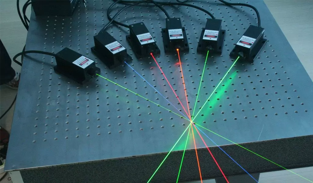 The Basic Composition Of Laser In Laser Cutter
