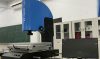 What Is Metrology?
