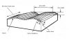 Demystifying Surface Roughness Symbols, Grade Numbers, Indication, Terminology, and Calculation
