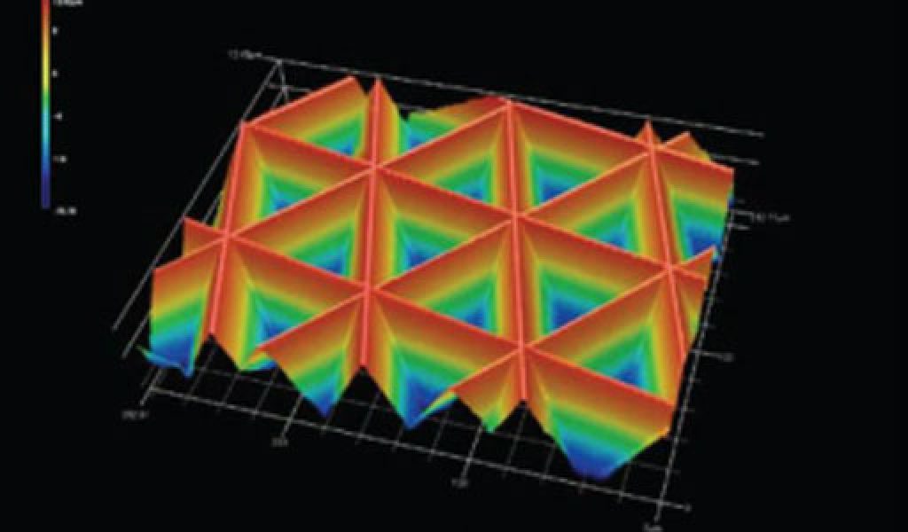 Triangular-pyramid-microstructure-array