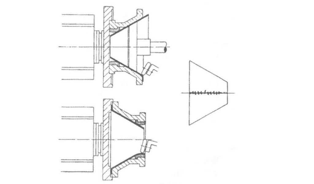 External Rolling Wheel Expansion Spinning