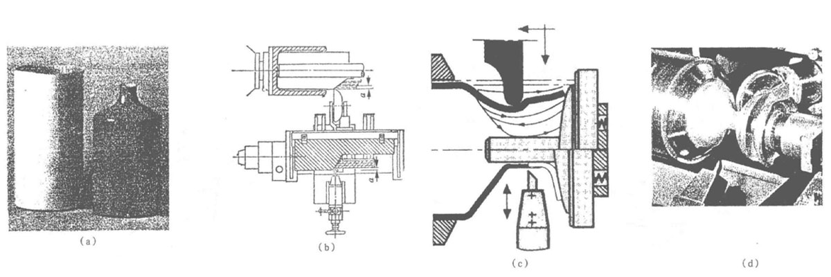 Hollow Support Tubes or Trays or Rods Spinning.