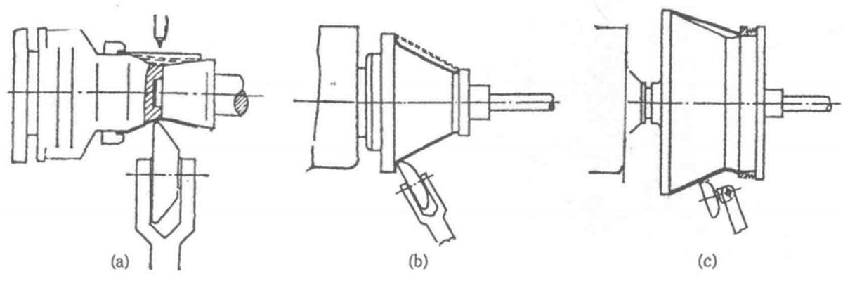 Spinning the middle part of the workpiece