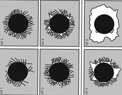 Adhesion Test