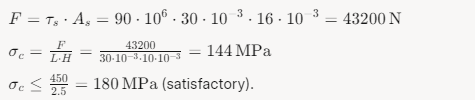 Compressive Stress