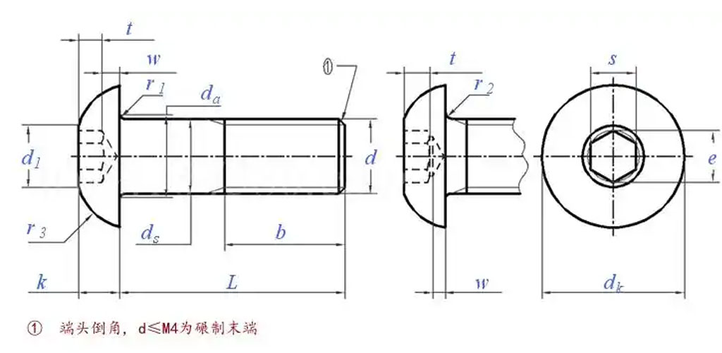 Angle of Knuckle Threads