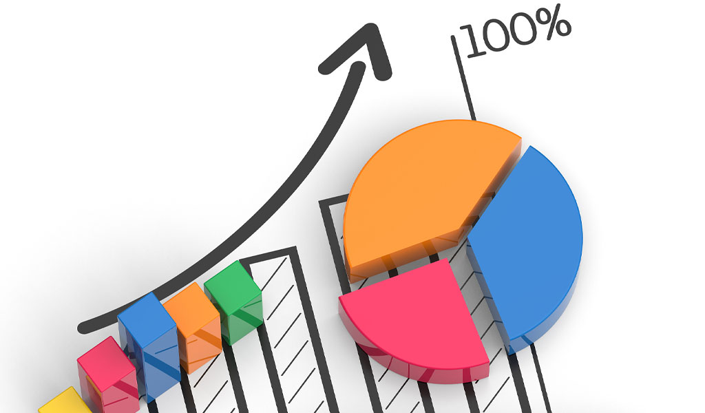 Cost-Effectiveness and Competitive Pricing