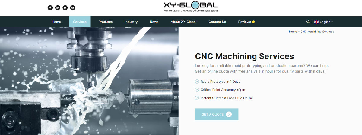 XY Global CNC Machining