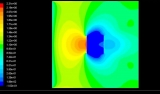 Bernoulli’s Equation: Unveiling the Fundamentals of Fluid Dynamics