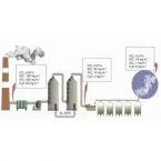 SLA 3D Printing CO2 Fixation Equipment Model Using Microalgae