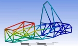 Design Methods to Improve Torsional Rigidity
