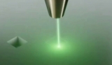 How to Calculate Femtosecond Laser Cutting Price and Cost