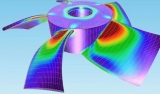 In-Depth Exploration the Finite Element Method
