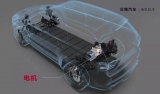 The Development Process Of Power Battery BMS Involving Functional Safety