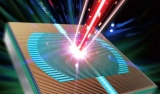 What Is Femtosecond