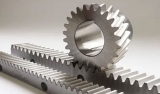 What is Helical Gear